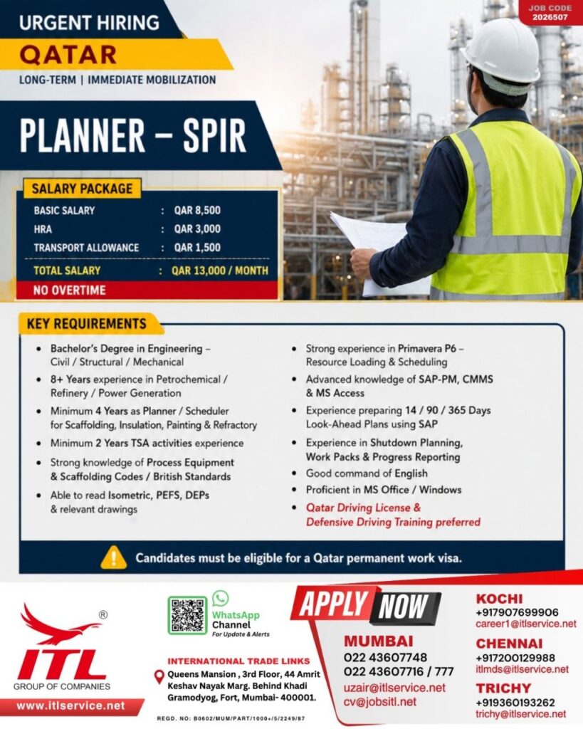 Original job advertisement for Planner - SPIR in Qatar