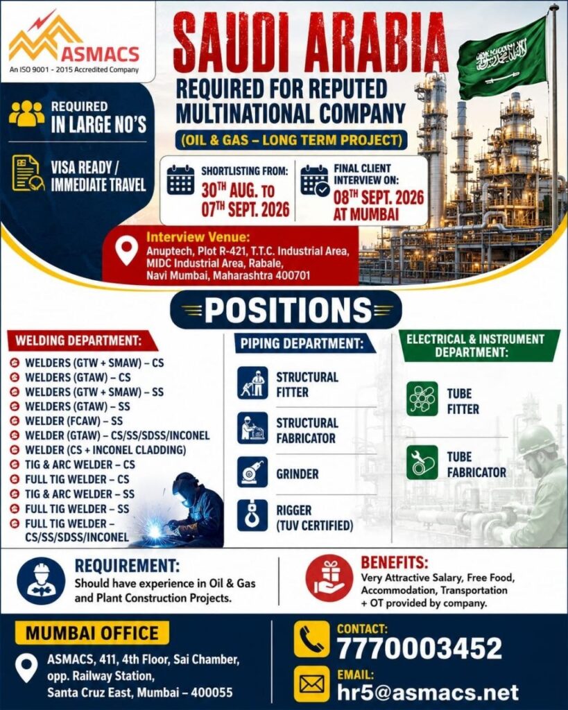Original job advertisement for Welders (GTW + SMAW) – CS, Welders (GTAW) – CS, Welders (GTW + SMAW) – SS in Saudi Arabia