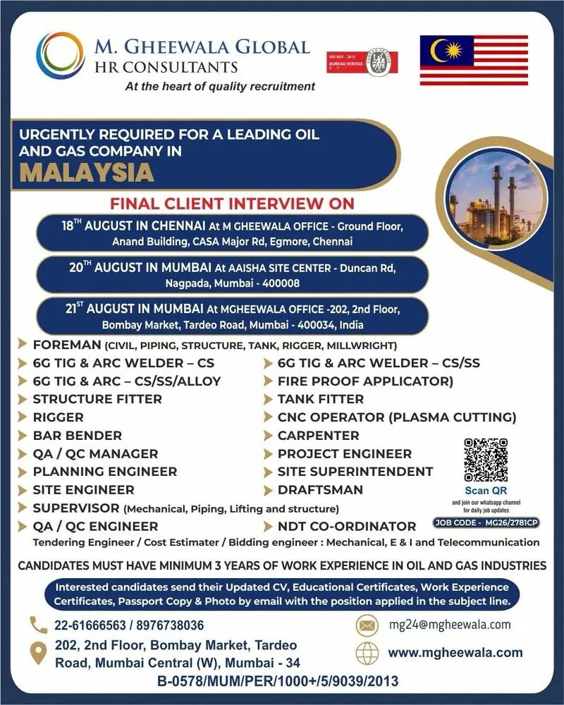 Original job advertisement for Foreman (Civil, Piping, Structure, Tank, Rigger, Millwright), 6G TIG & ARC Welder – CS, 6G TIG & ARC Welder – CS/SS/Alloy in Malaysia
