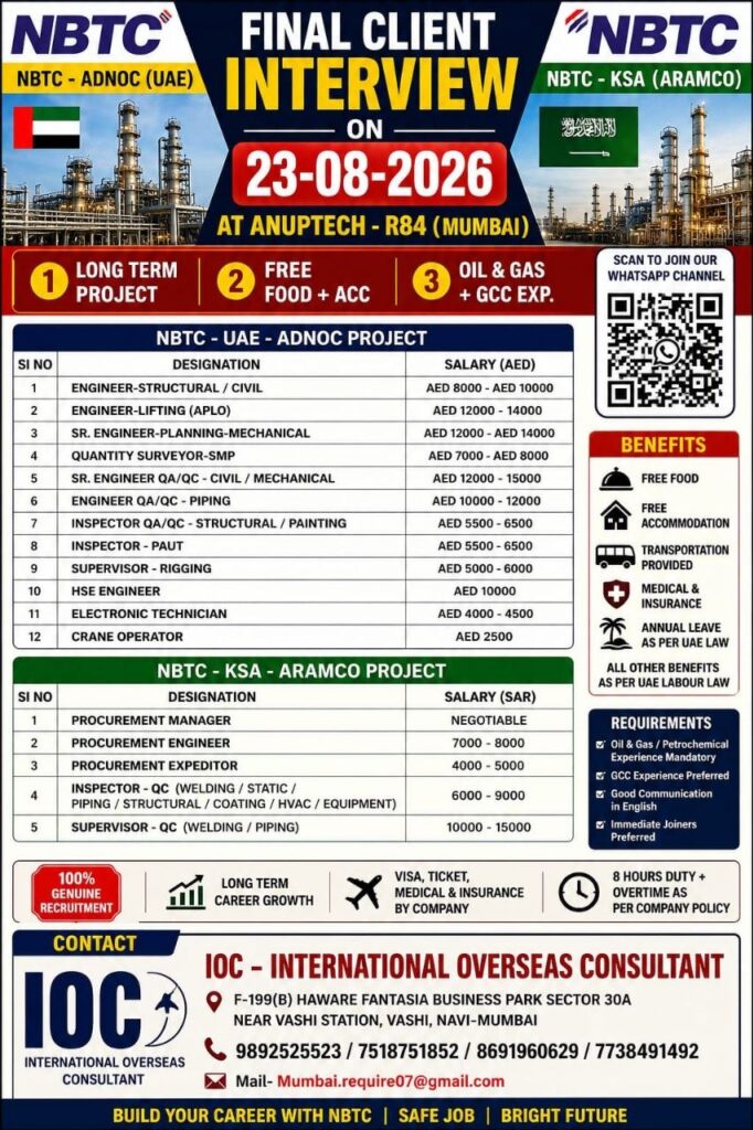 Original job advertisement for ENGINEER-STRUCTURAL / CIVIL, ENGINEER-LIFTING (APLO), SR. ENGINEER-PLANNING-MECHANICAL in Saudi Arabia