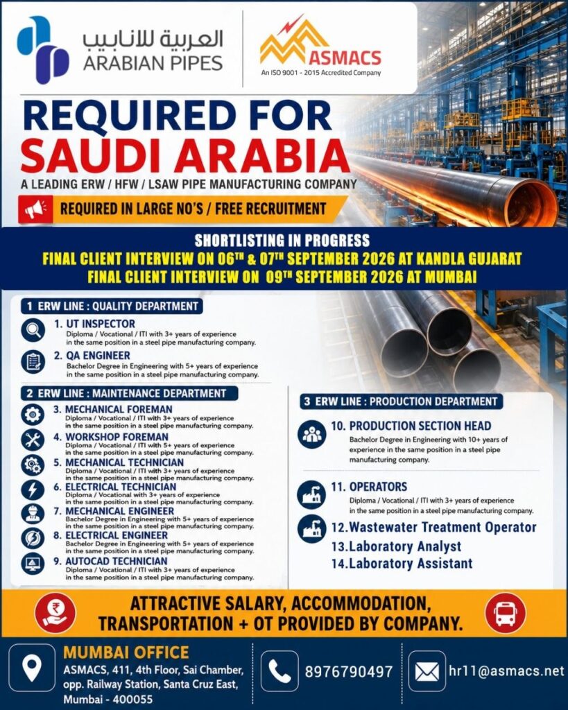 Original job advertisement for UT Inspector, QA Engineer, Mechanical Foreman in Saudi Arabia