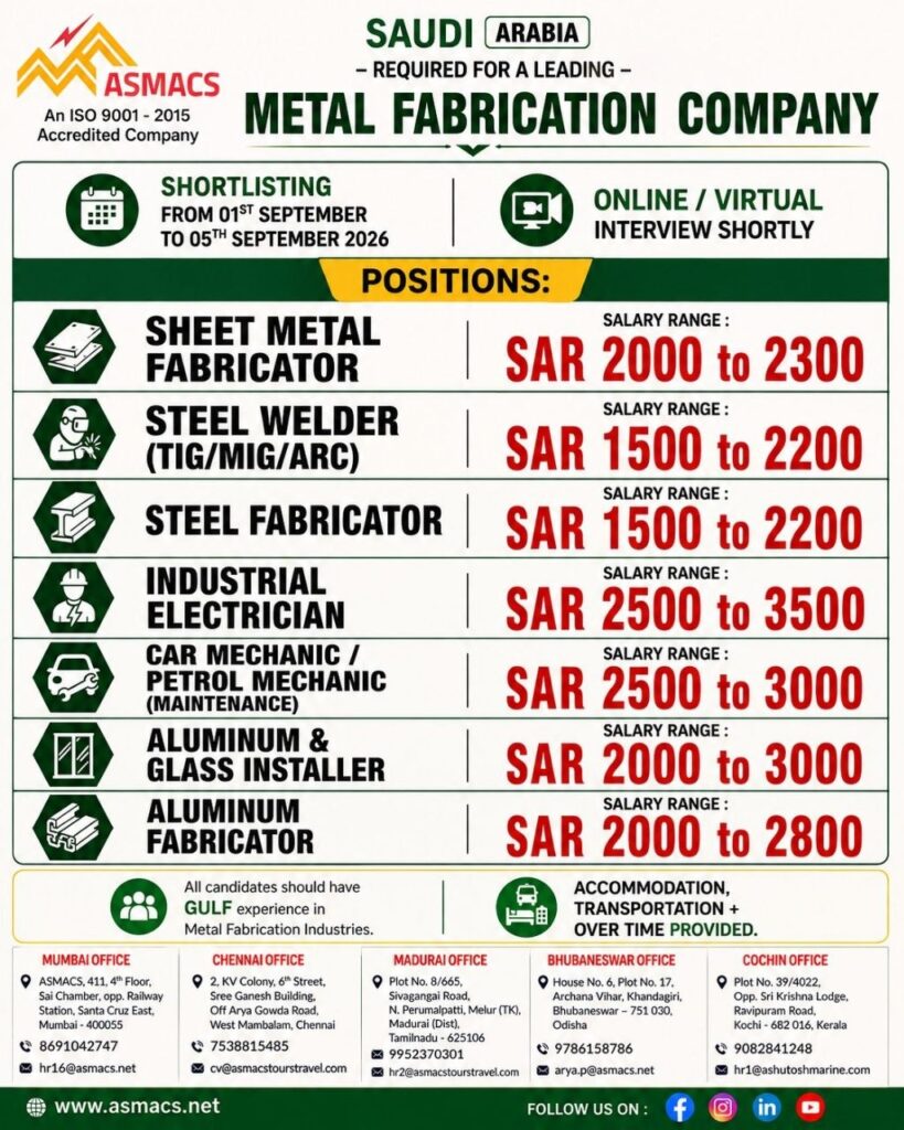 Original job advertisement for Sheet Metal Fabricator, Steel Welder (TIG/MIG/ARC), Steel Fabricator in Saudi Arabia