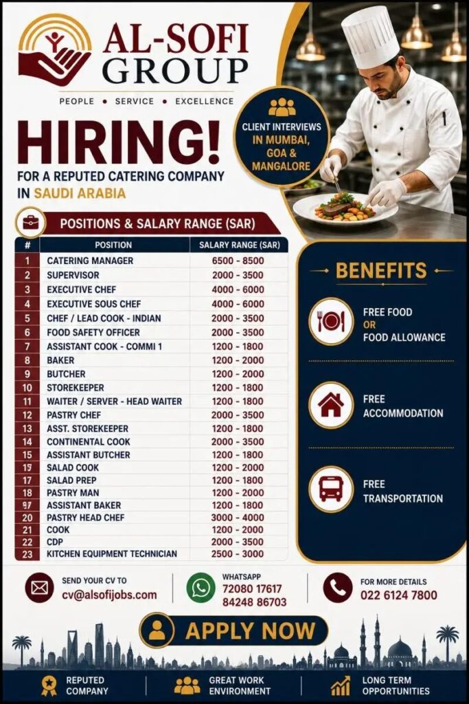 Original job advertisement for Catering Manager, Supervisor, Executive Chef in Saudi Arabia