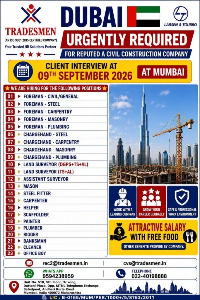 Original job advertisement for Foreman - Civil/General, Foreman - Steel, Foreman - Carpentry in UAE