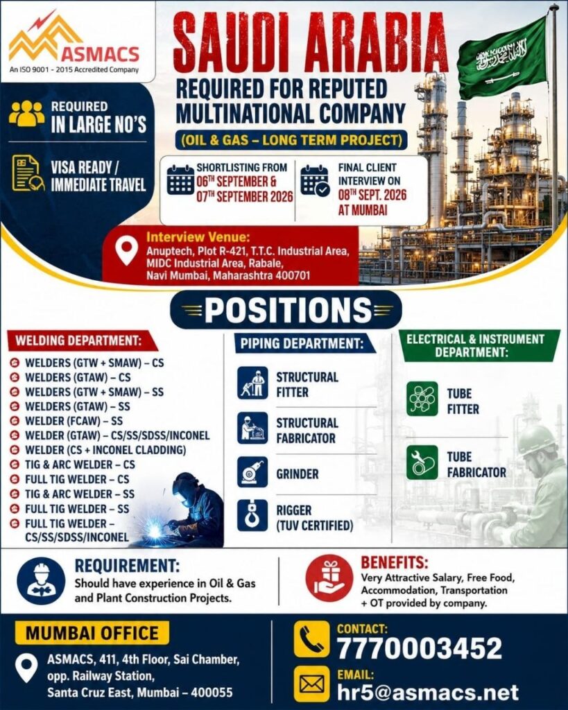 Original job advertisement for Welder (GTW + SMAW) - CS, Welder (GTAW) - CS, Welder (GTW + SMAW) - SS in Saudi Arabia