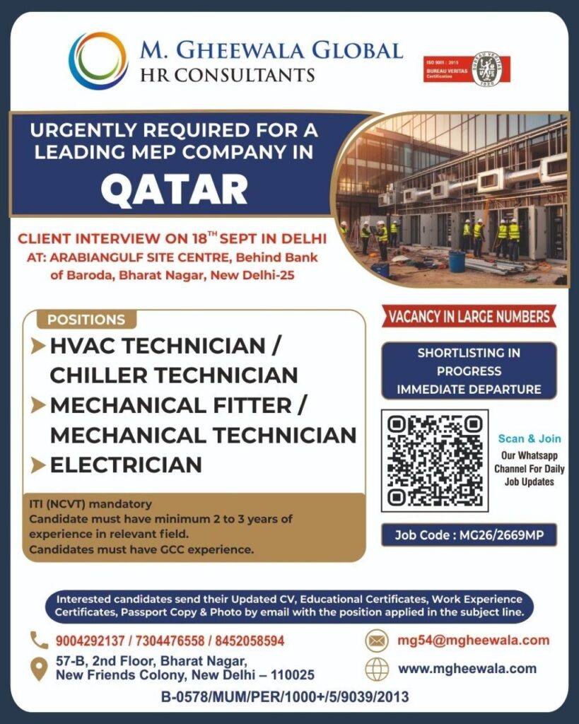 Original job advertisement for HVAC Technician / Chiller Technician, Mechanical Fitter / Mechanical Technician, Electrician in Qatar