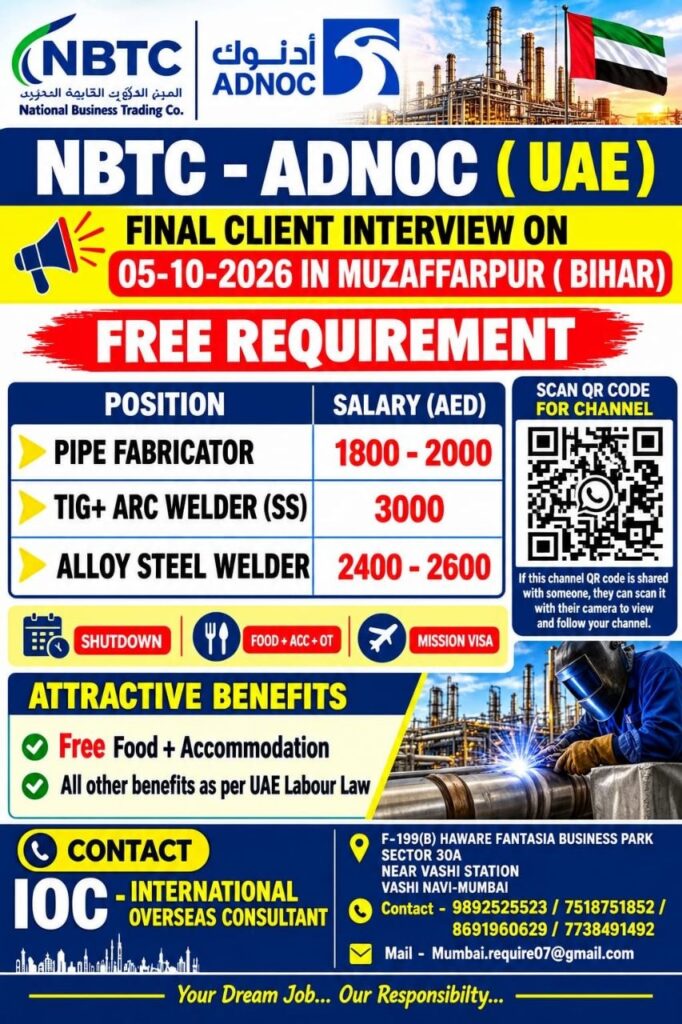 Original job advertisement for Pipe Fabricator, TIG+ Arc Welder (SS), Alloy Steel Welder in UAE
